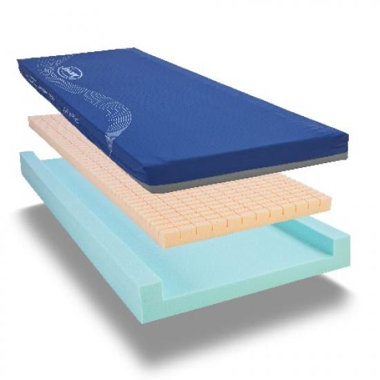 Invacare Softform Premier Original mattress